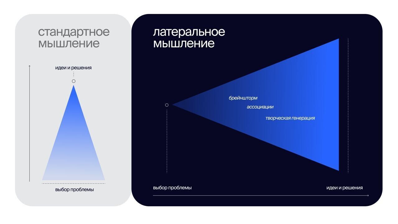 кешбэк не на все: как изменения программ лояльности в банках отразятся на  пользователях